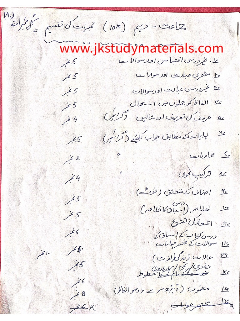 10 Urdu Model Paper Pdf