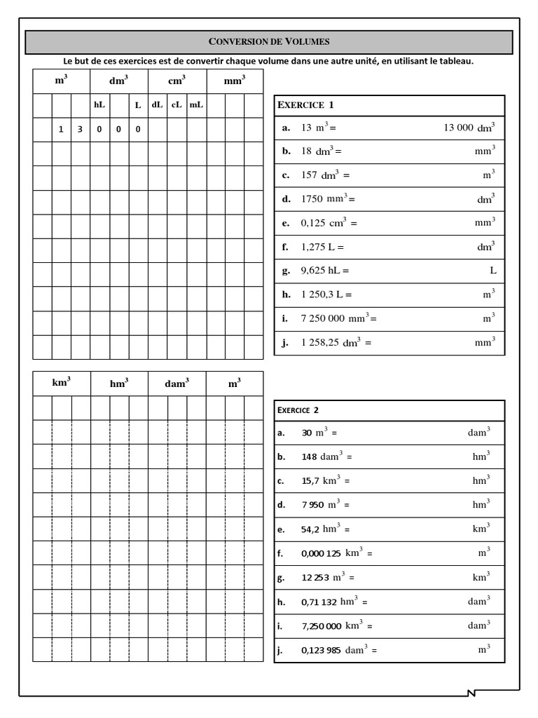 Chap 14 Ex 14.2 Stats Class 12