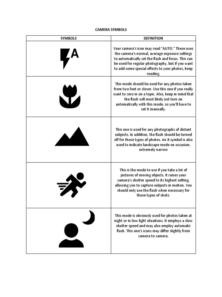 Camera Symbols | PDF