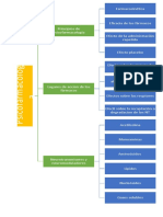 Cap 4. Psicofarmacologia