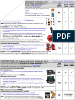 Customised Table 2.3.a and B Jan2022