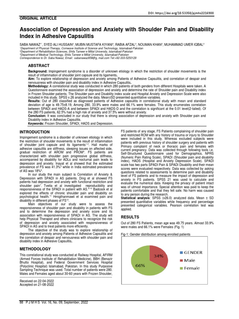 Association of Depression and Anxiety With Shoulder Pain and Disability