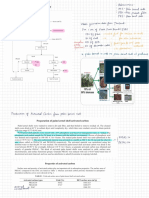 APCChE Notes