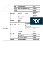 taxonomia arqueas(1)