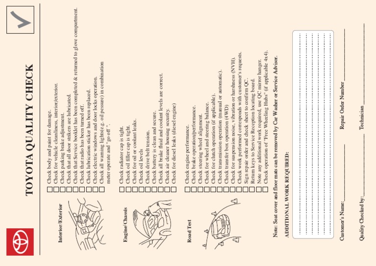 Toyota Vehicle Final Inspection Checklist | PDF