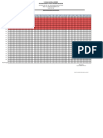 Grafik Monitoring Suhu Ruangan