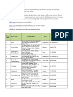 Branch List For Website PDF