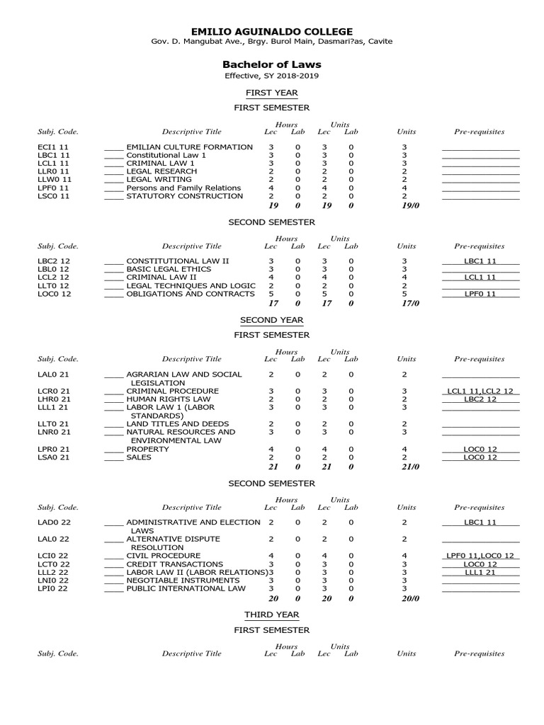 curriculum-law-degree-pdf