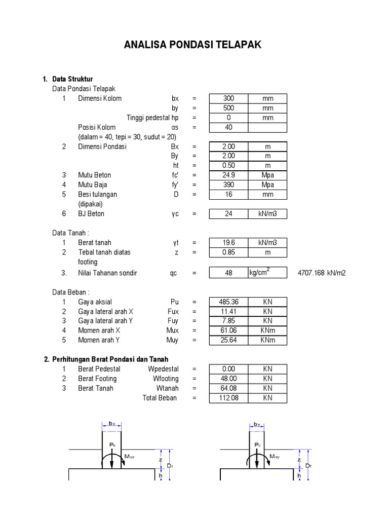 Lampiran Perhitungan Pondasi Telapak | PDF