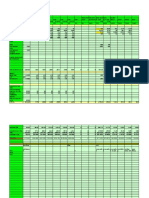 Materials, labor and cost estimates for concrete, steel, masonry and plaster work