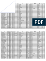 Daftar Peserta Didik Pengajuan Subsidi SPP