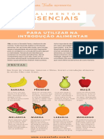 Alimentos Essenciais