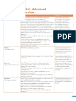 Content and Overview of CAE