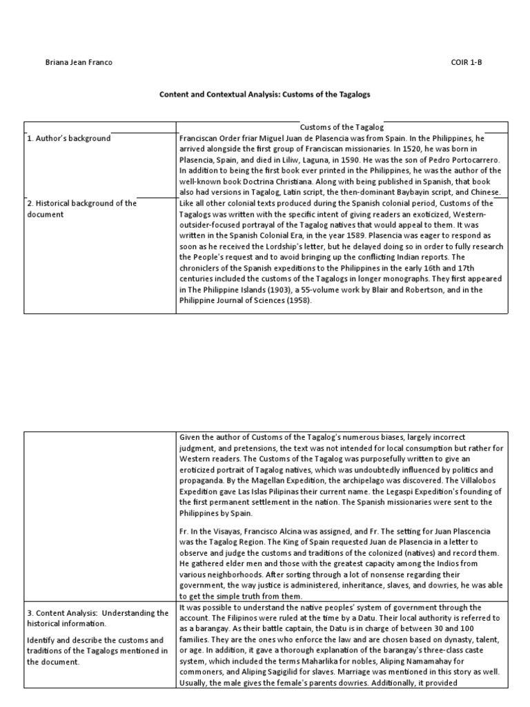 Customs of the Tagalogs: A Historical Analysis | PDF | Philippines