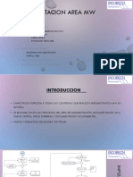 Capacitación de Documentación MW y SST - Ambiental