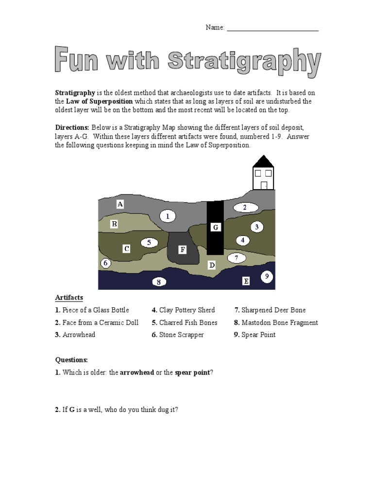 Fun With Stratigraphy Worksheet PDF Fun With Stratigraphy Worksheet PDF