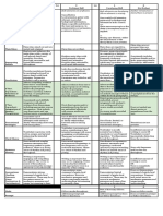 Writing Assessment Awa Rubric GR 6-12 June 2019 - Perfection Print On Legal