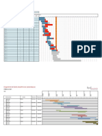 Diagramme de Gantt Charlotte À Croquer