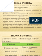 Eficacia y eficiencia en la administración de recursos humanos