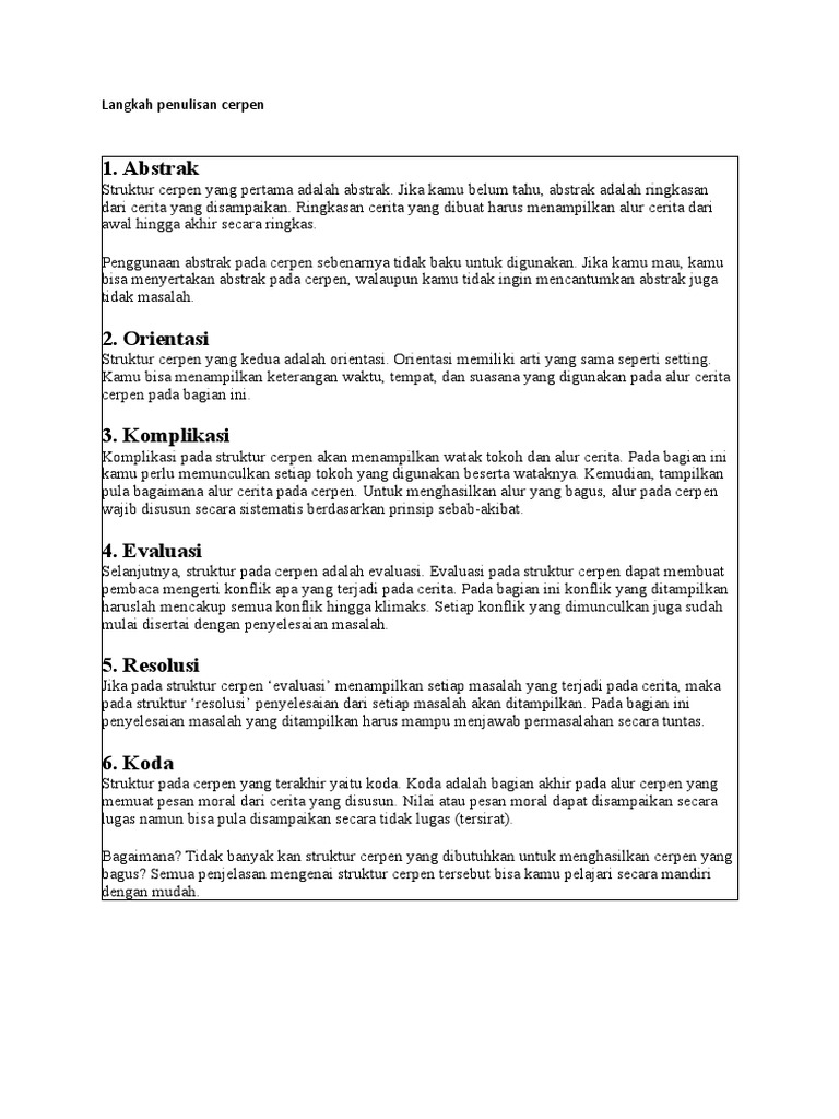 Langkah Penulisan Cerpen | PDF
