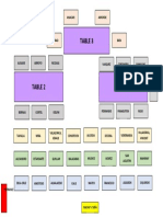 SEAT PLAN