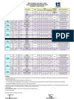 14 Hingga 18 Ogos PPT 2022 Tingkatan 4