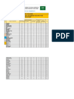 Assessment Tool Day 3