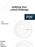 Assignment 1 Identifying Your School Challenge