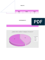 TABLAS