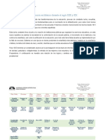 La Educación en México Durante El Siglo XIX y XX