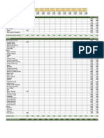 Cash Flow Worksheet