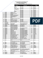 Relatório de Bens Imóveis Do Município de Porto Alegre - Ano-Base 2017