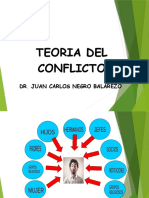 Modulo 01 Teoria Del Conflicto