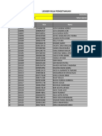 LEGGER NILAI PENGETAHUAN DAN KETERAMPILAN KELAS VII.4