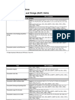 8435 8434 standards correlations  1 