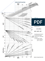 QP2 220 Curve