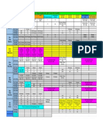 Time Table For Enginneering For 20th June To 26th June 2022