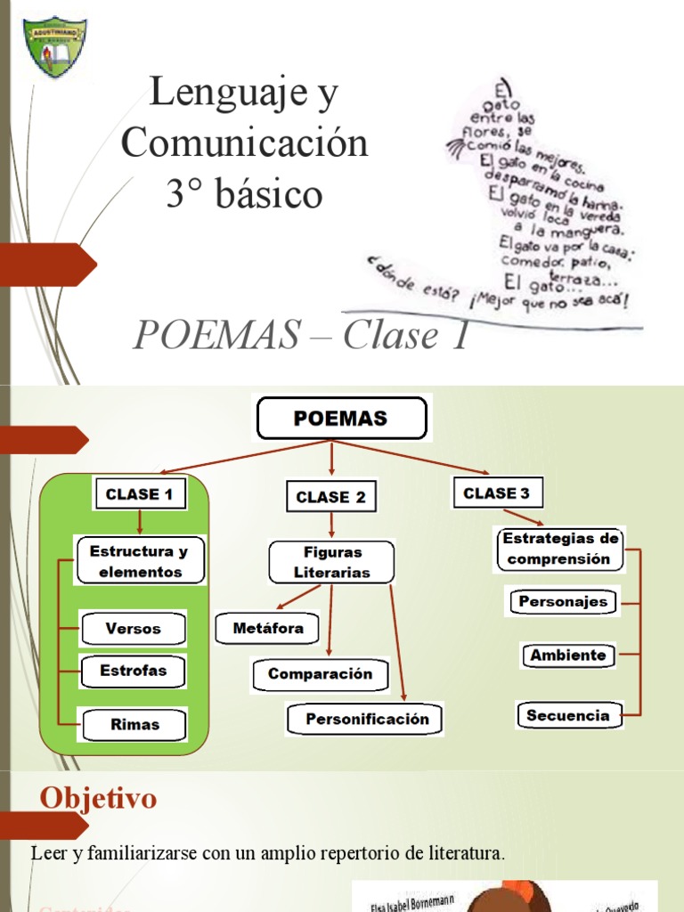 Estructura y Propósito de Poemas | PDF | Artes del Lenguaje y Comunicación