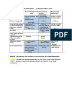 Lista de Herramientas