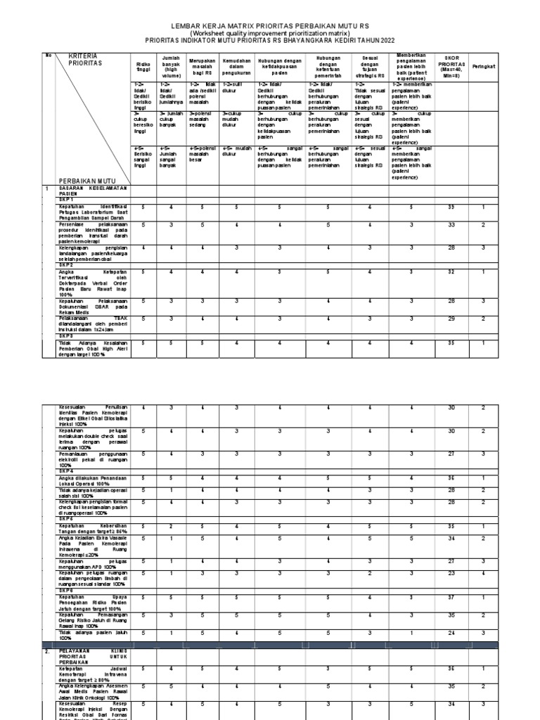 Matrix Brain Storming | PDF