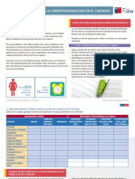 F2-Avanza - A La Corresponsabilidad