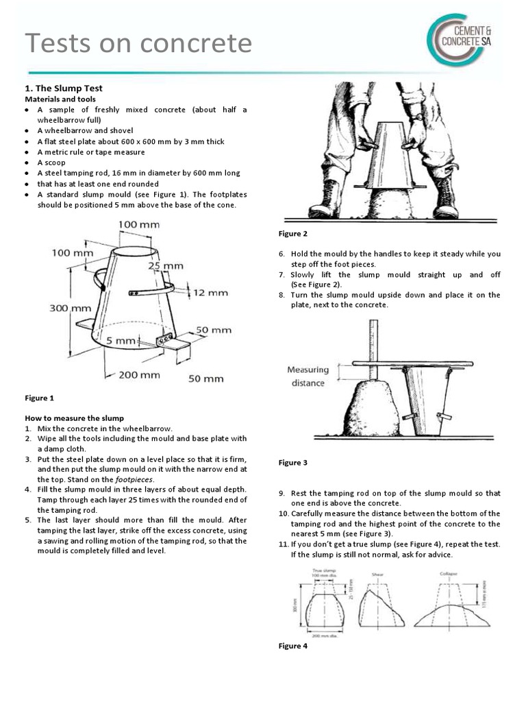 Types of Concrete Tests and Procedures PDF