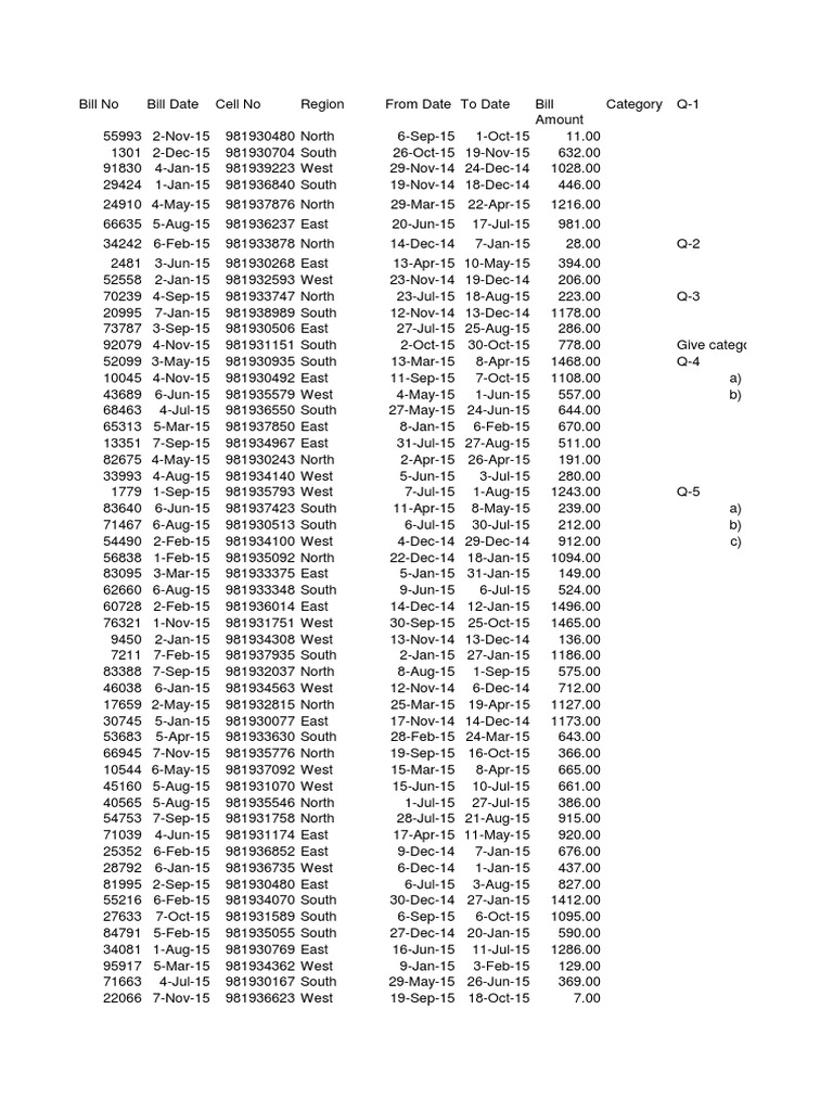 Project 4 - Mobile Data (New) | PDF