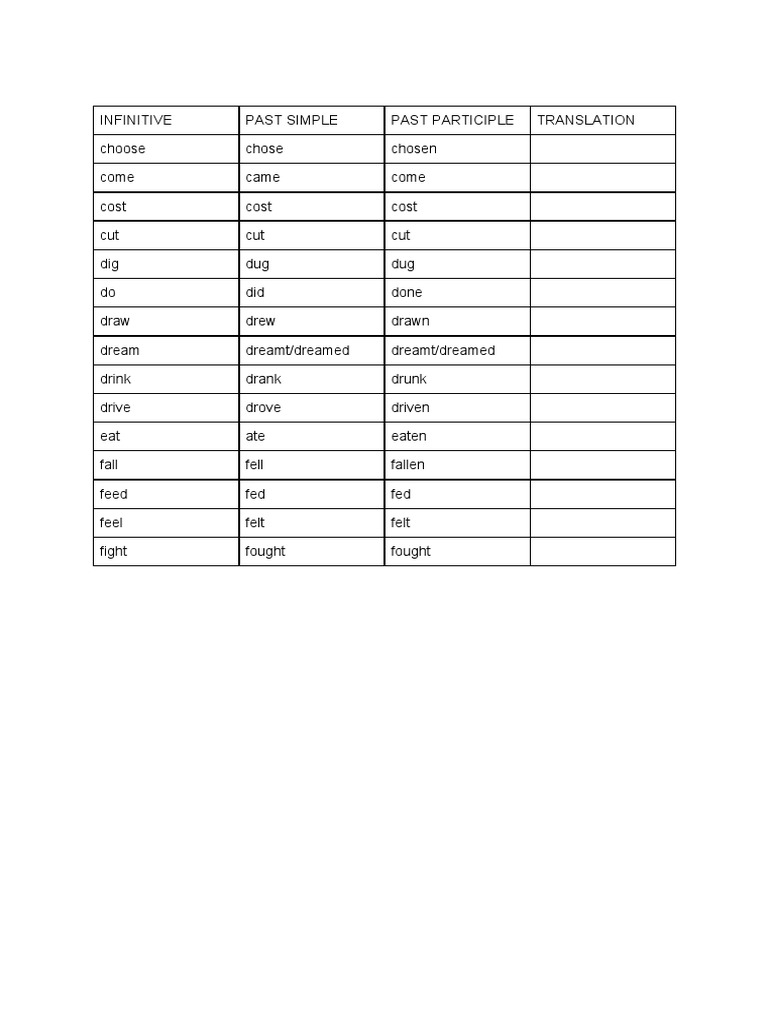 Irregular Verbs ChooseFight PDF