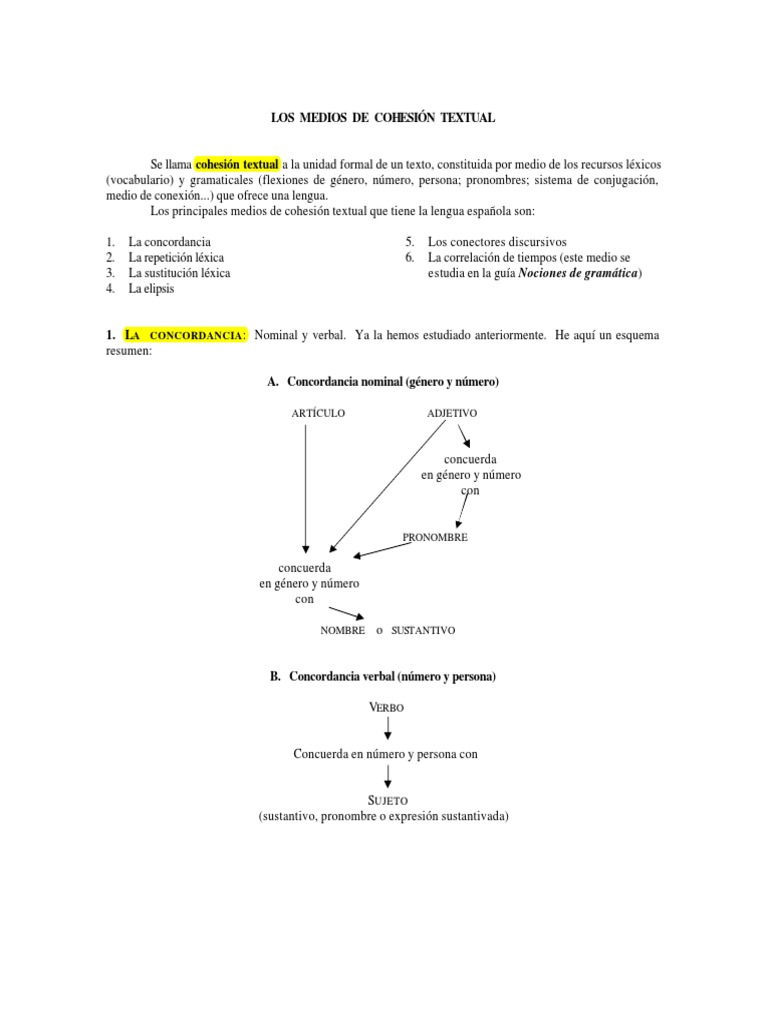 Los Angeles intelligence overview