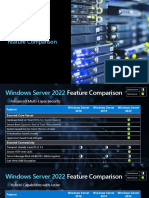 Windows Server 2022 - Feature Comparison 