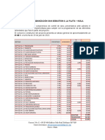 Plan de Accion - San Sebastian Ii