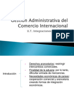 GACI UD 2 - Integraciones Económicas (Esquema)