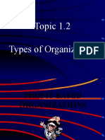 Types of Organization 