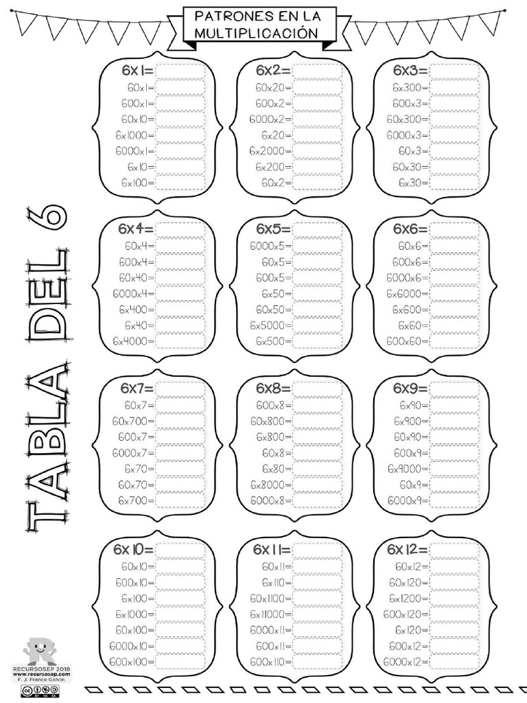 Tabla Del 6 PDF